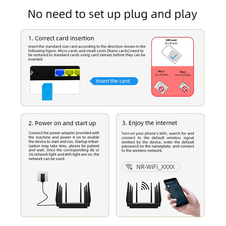 5G CPE Router WiFi6 High speed 8 antenna Dual frequency Wireless 3000Mbps 5G NR router with sim card slot 5G router